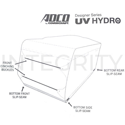 Class A RV Storage Cover 40'-43'